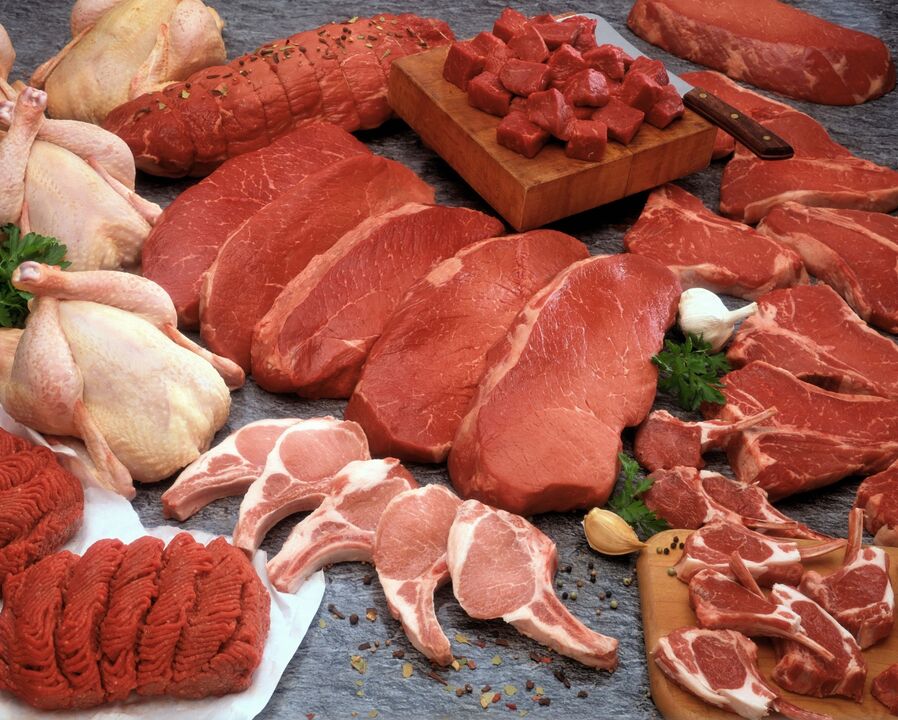 血型饮食中的肉制品